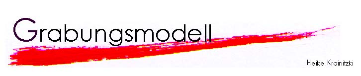 Titel-Grabungsmodell